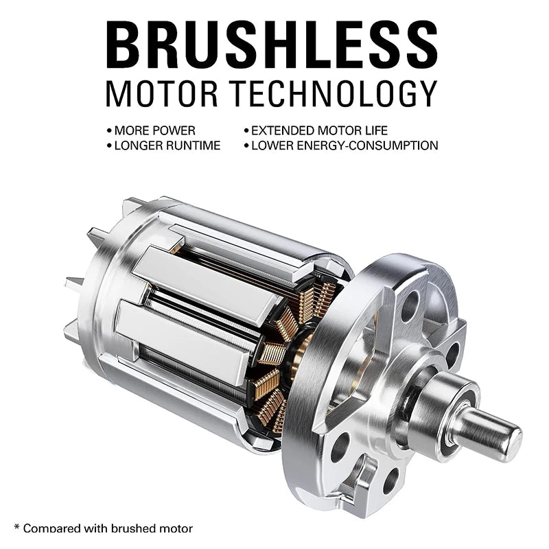 Motosierra Eléctrica Greenworks 24V 12" Sin Cable - Batería Incluida | Ideal Jardín y Poda