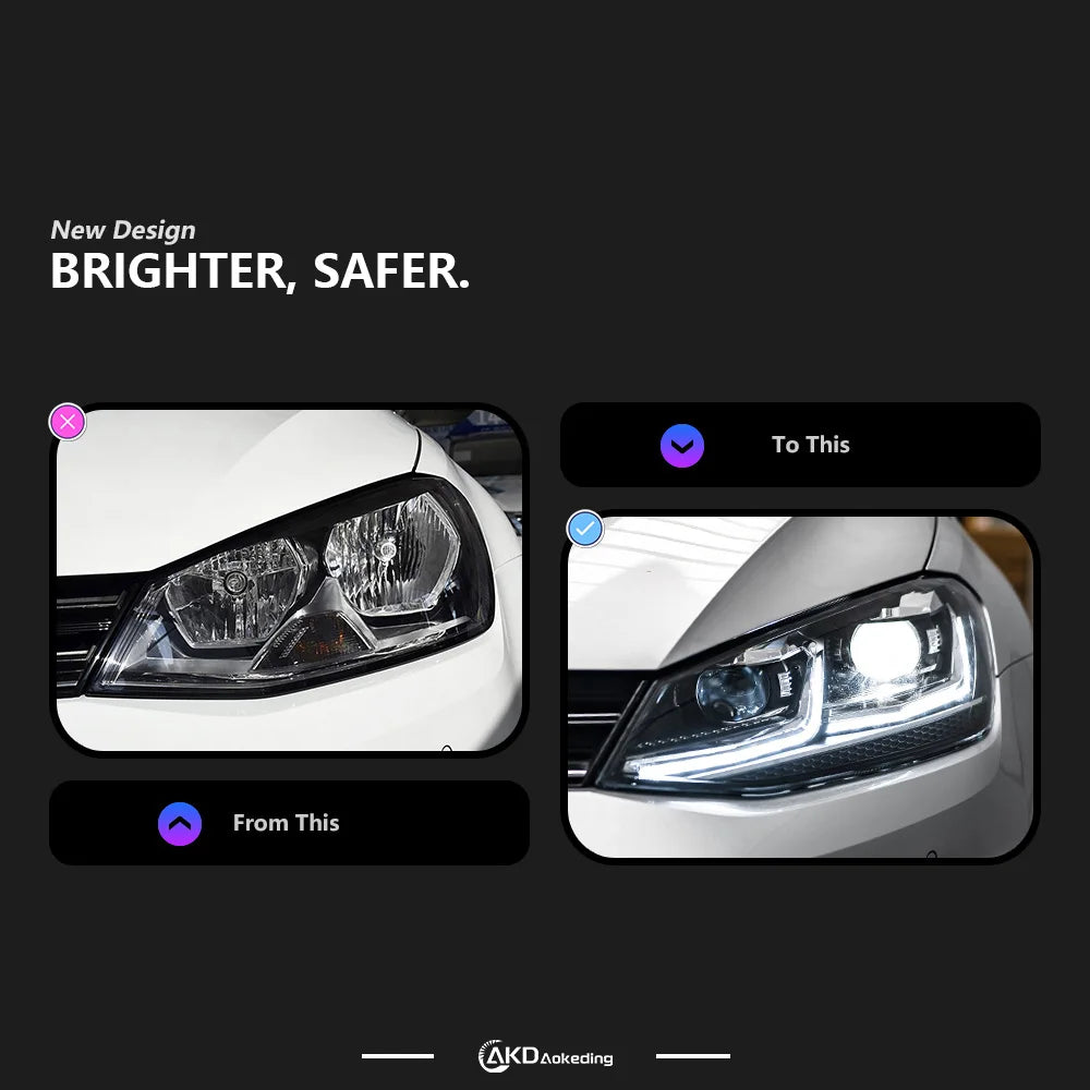 Faros LED para VW Golf MK7/MK7.5 - Upgrade Halógeno a LED - TANLUZE 10000LM 6000K