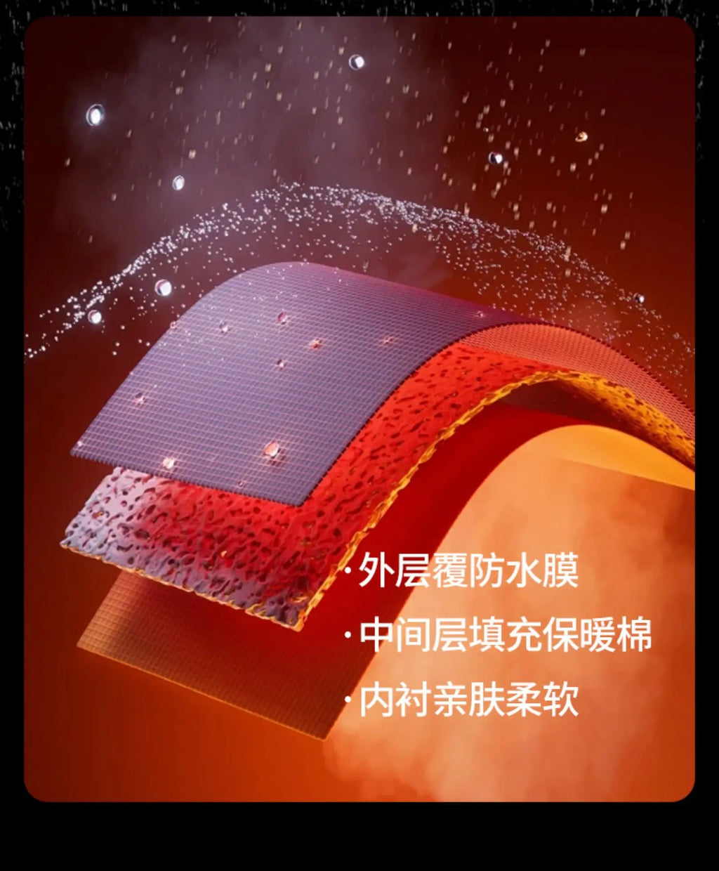 Traje Moto DUHAN Impermeable - Chaqueta Invierno Motocross Hombre 4 Estaciones