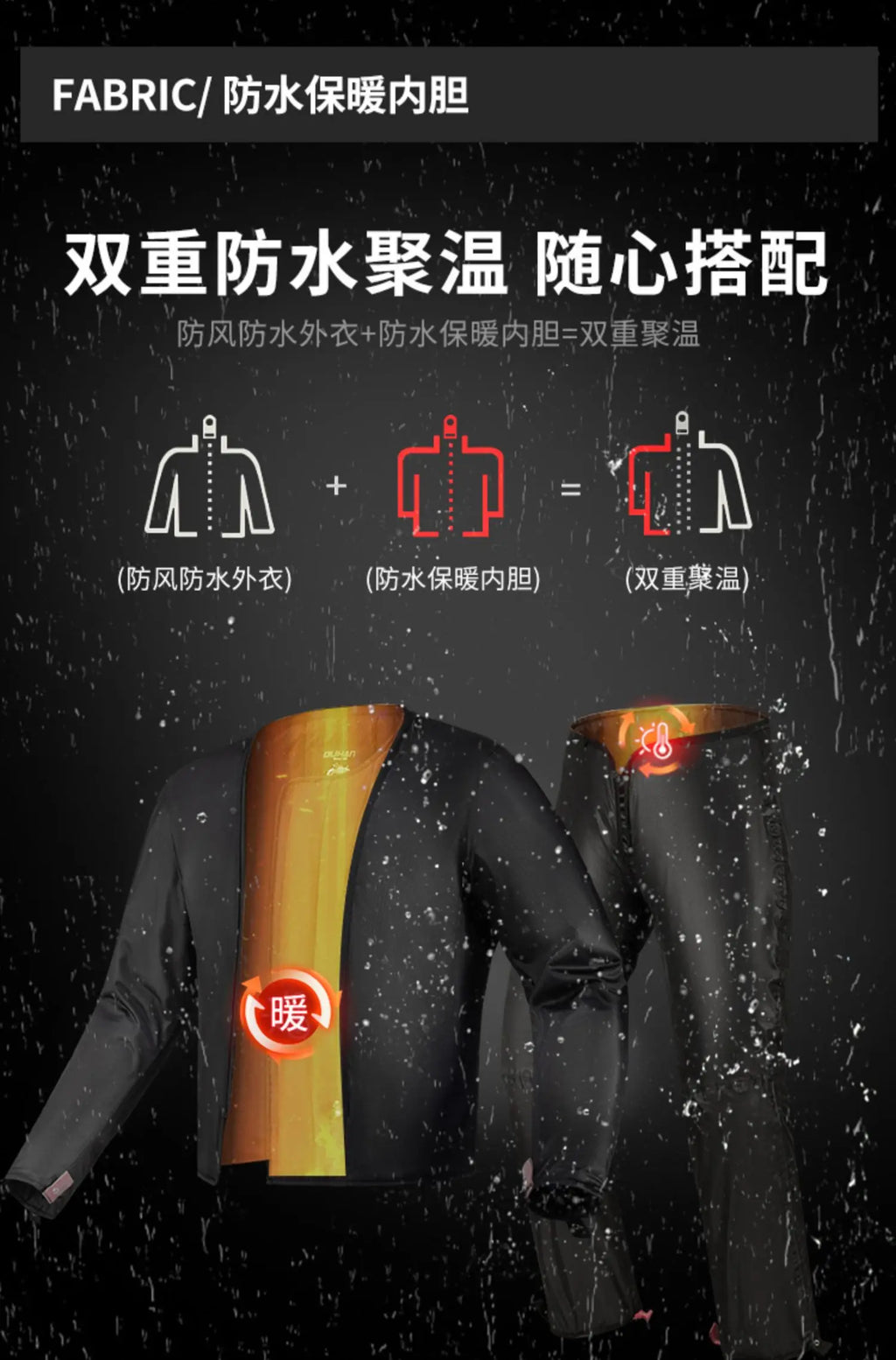 Traje Moto DUHAN Impermeable - Chaqueta Invierno Motocross Hombre 4 Estaciones