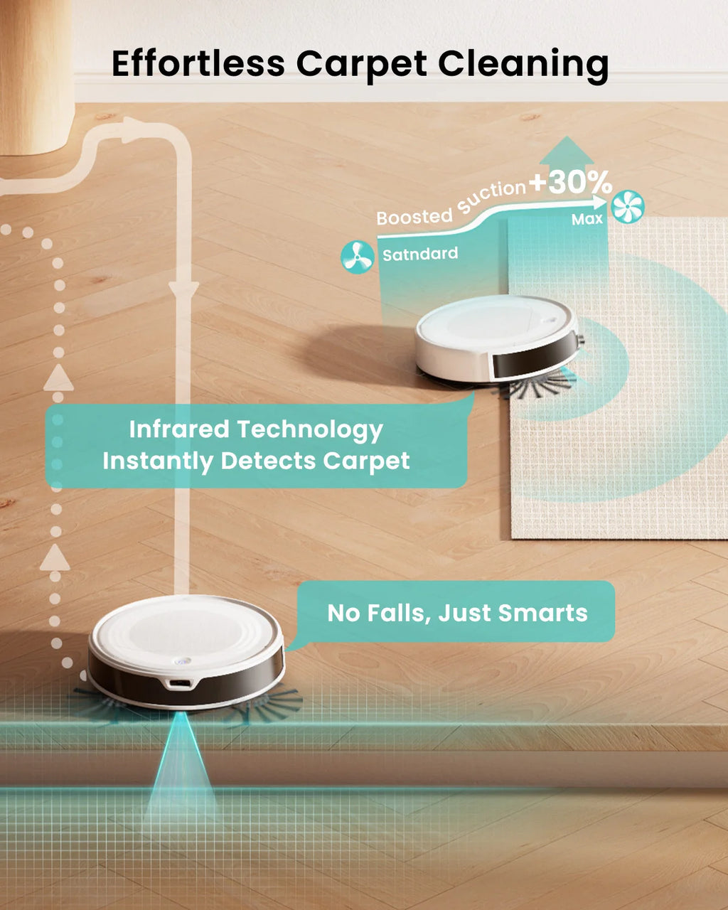 Robot Aspirador LEFANT M310 Ultra - 6000Pa Navegación ToF